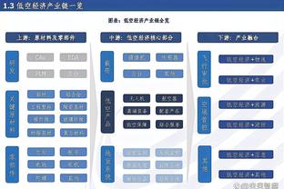 湖人谁去防他？！小卡赛前热身中投 一分半时间内一球未丢！